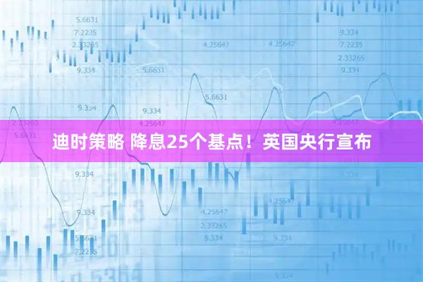 迪时策略 降息25个基点！英国央行宣布